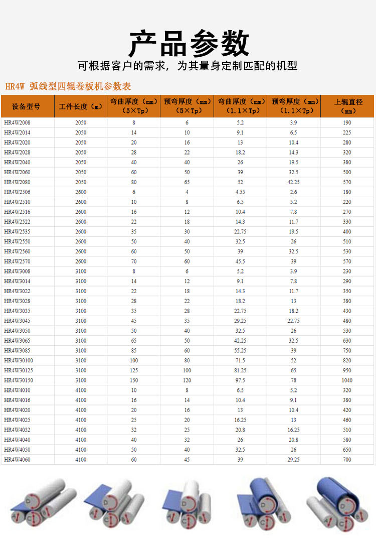 HR4W詳情頁_05.jpg