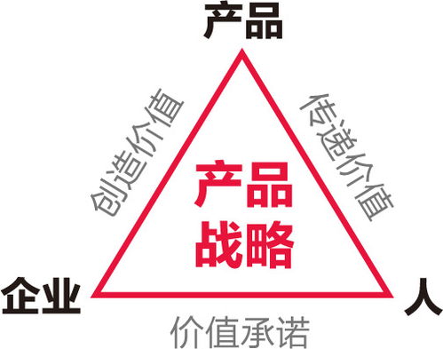 同仁堂千萬咨詢費投入，盒畔助力打造中醫藥企業管理新高度